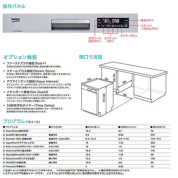 楽天市場 Bekoベコ食器洗い機 Dunx 60cm幅 ビルトイン食洗機 大容量 フロントオープン ステンレスドア装備 食器洗い乾燥機 食器洗浄機 食器 乾燥機 食洗機 食洗器 ビルトイン 送料無料 ヨーロッパ大手ブランド 日本仕様 シティネットショッピング