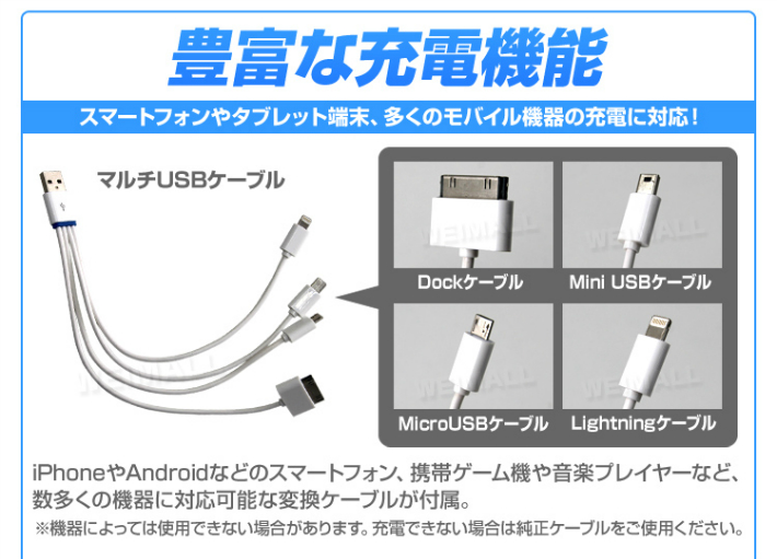 楽天市場 先着５名限定 送料無料 ジャンプスターター モバイルバッテリー 大容量 mah 車用 12v バッテリーレスキュー 非常用 小型 軽量 充電器 Usb 車載 緊急用 災害用 スマホ Led Civil Life