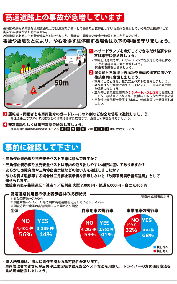 楽天市場 三角表示板 エマーソン 三角停止板 ケース入り Em 352 三角停止表示板 ニューレイトン 高速道路の事故や故障など緊急時に 三角反射板 シズショッピングサイト楽天市場店