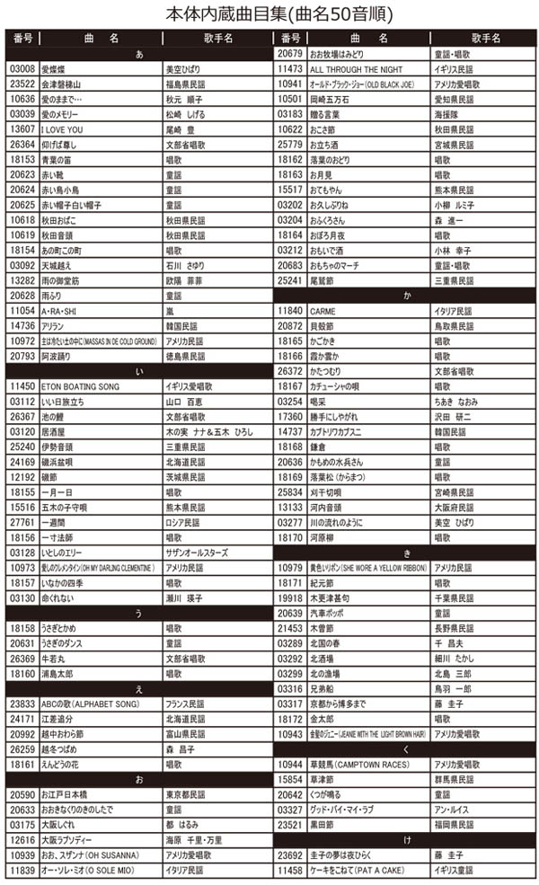 楽天市場 カラオケ道場 300曲内蔵 カラオケ マイク 家庭用 カラオケマイク Dct 300 カラオケ機器 内蔵型 カラオケ練習 一人カラオケ テレビに接続 シズショッピングサイト楽天市場店