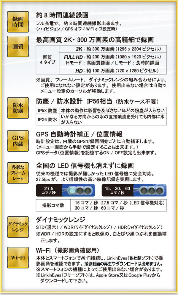 楽天市場 バイク用 ドライブレコーダー 防水 ドライブマン Bs 10 Gps搭載 ヘルメット装着型 全2色 2k Wifi 高画質 300万画素 Wi Fi Hdmi フルhd 簡単取り付け ウェアラブルカメラ アクションカメラ 動画撮影 シズショッピングサイト楽天市場店