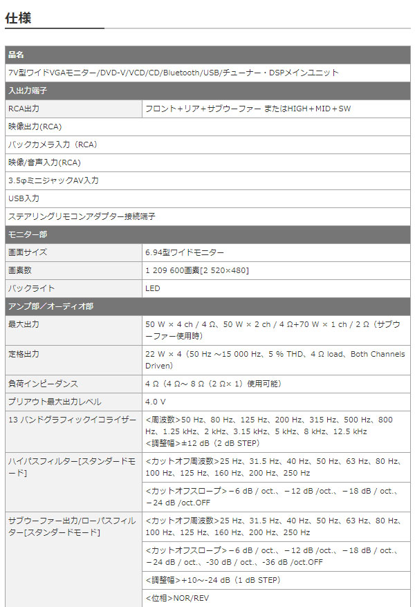 楽天市場 パイオニア カロッツェリア Fh 9400dvs カーオーディオ Bluetooth 2din 7v型ワイドvgaモニター Dvd V Vcd Cd Bluetooth Usb チューナー Dspメインユニット ハイレゾ音源対応 Aux カーデッキ お取寄せ シズショッピングサイト楽天市場店
