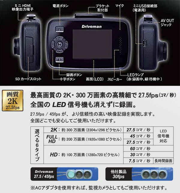 楽天市場 ドライブマン ドライブレコーダー 駐車監視 Gp 1 ジーピーワン フルセット 常時録画 2k 300万画素 Gps 一体型 防犯カメラ 車上荒らし 監視カメラ 車載カメラ Dc12v 24v対応 Gp 1f Gp1 お取寄せ シズショッピングサイト楽天市場店