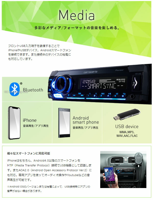 楽天市場 パイオニア カロッツェリア Mvh 5500 カーオーディオ 1din Bluetooth Usb チューナー Dspメインユニット ハイレゾ音源 カーコンポ カーステレオ カーデッキ Flac対応 高音質 Iphone Android スマホ対応 高性能dsp お取寄せ シズショッピングサイト楽天市場店