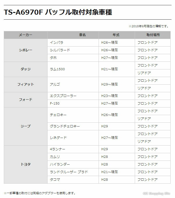 パイオニア 16cm×24cm 5ウェイスピーカー TS-A6970F