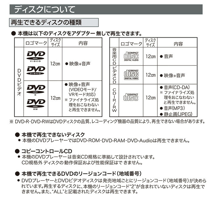 楽天市場 Dvdプレーヤー 再生専用 据え置き Avコード 付き Dvd 2171 Dvdプレイヤー Cprm Vr 据置型 Dvd Cd Usb Mp3 Jpeg リモコン付き Cdプレーヤー シズショッピングサイト楽天市場店