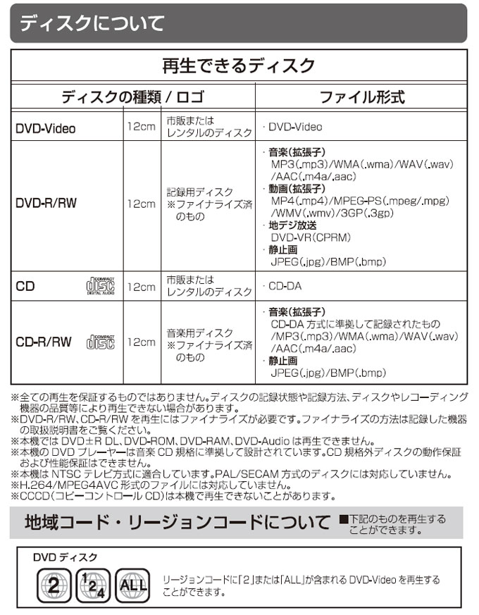 楽天市場 Dvdプロジェクター 最大150インチ Hdmi対応 3000ルーメン Dvd再生 大画面投影 Vap 9000 地もコン 三脚付き Dvd Cd Sd Usb プロジェクタ ホームシアター 家庭用 映画 シズショッピングサイト楽天市場店