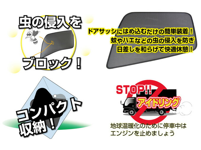 再販ご予約限定送料無料] トラック用 網戸 虫よけ 防虫ネット 1枚入り 590319 クオン フレンズコンドル 日よけ ジェットイノウエ エコネット  虫除け 遮光 日除け 換気 大型車 内装用品 トラックパーツ 快適グッズ 車中泊 ECO 黒 取り付け 簡単 簡易  members.digmywell.com