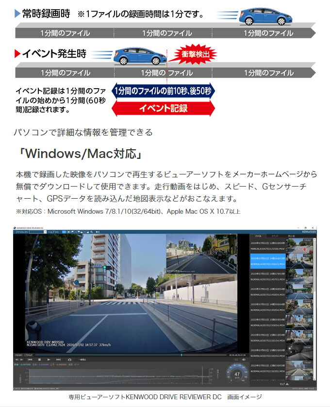 ケンウッド ドライブレコーダ 前後撮る 2テレビカメラ Drv Mr8500 Gps Microsdhc歌留多32gb属す 晩 前後いっせいに録画 常時録画 お取寄せ Newbyresnursery Com