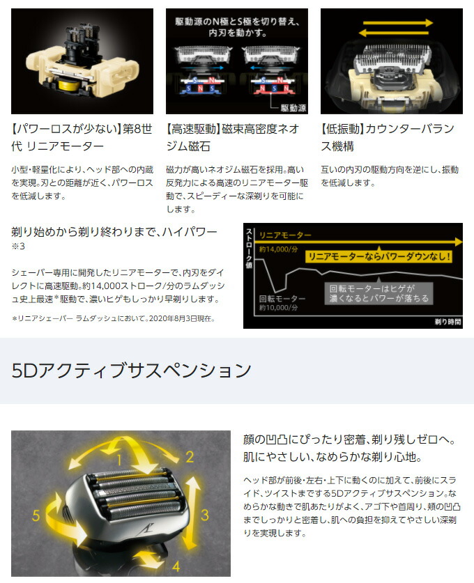 リニアシェーバー ラムダッシュ ニューバランス 5枚刃 パナソニック 防水 ラムダッシュ 日本製 Es Lv7t A 水洗い 風呂剃り 5枚刃 髭剃り 充電式 青 海外国内両用 全自動洗浄充電器 電気シェーバー メンズシェーバー シズショッピングサイト店panasonic Lamdash 早剃り 深 リニアシェーバー ラムダッシュ ニューバランス 5枚刃 パナソニック 防水 ラムダッシュ 日本製 Es Lv7t A 水洗い 風呂剃り 5枚刃 髭剃り 充電式 青 海外国内両用 全自動洗浄充電器 電気シェーバー メンズシェーバー シズショッピングサイト店panasonic Lamdash 早剃り 深