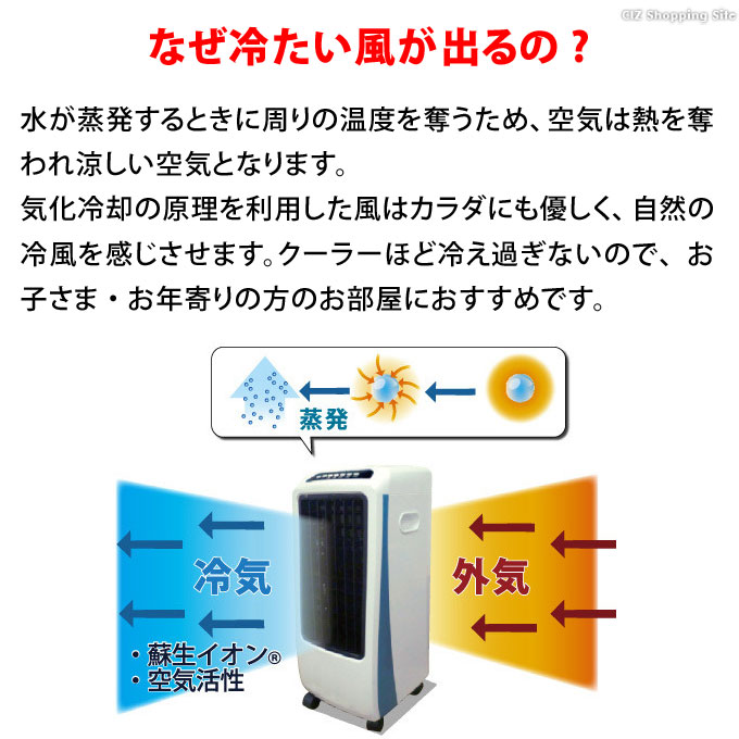 冷風機 冷風扇 健幸の滝 Rs 65 冷房器具 クーラの代わりに 暑さ対策 熱中症対策グッズ ひんやり 涼しい 空気清浄機 加湿器 節電 キャスター付き リモコン 花粉対策 Pm2 5対応 家電 お取寄せ Painfreepainrelief Com