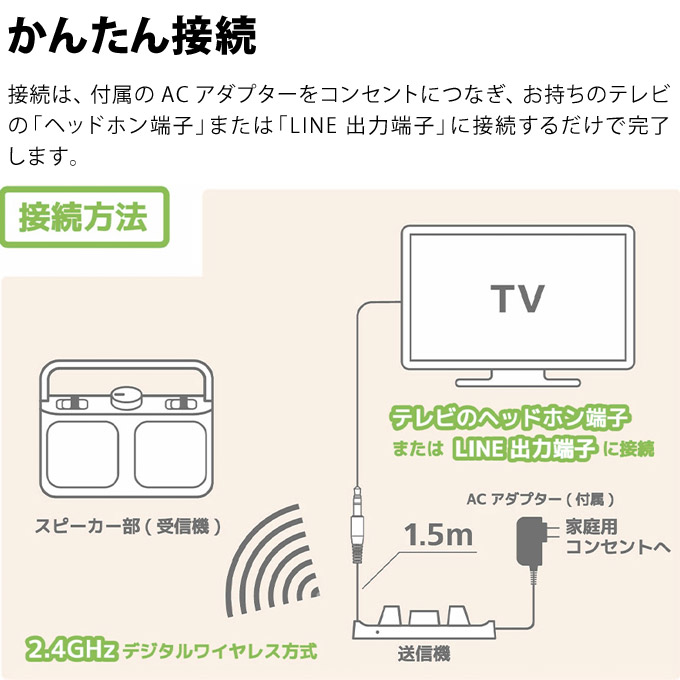 受像機話す人 ラジオ ビクター ワイヤレススピーカー機関 みみちょろい Sp 00 全2恋人 レーンコート 手元スピーカー テレビ用法 Tv レシーヴァ端子付き テレビのノイズ 高齢の針路に Eastjob Pl