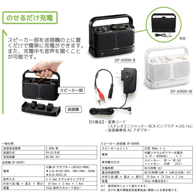 受像機話す人 ラジオ ビクター ワイヤレススピーカー機関 みみちょろい Sp 00 全2恋人 レーンコート 手元スピーカー テレビ用法 Tv レシーヴァ端子付き テレビのノイズ 高齢の針路に Eastjob Pl