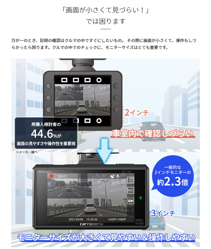 パイオニアドライブレコーダーユニットVREC-DH300D【お取寄せ】
