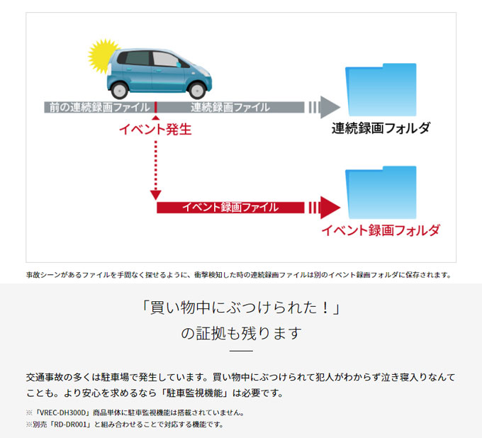 パイオニアドライブレコーダーユニットVREC-DH300D【お取寄せ】