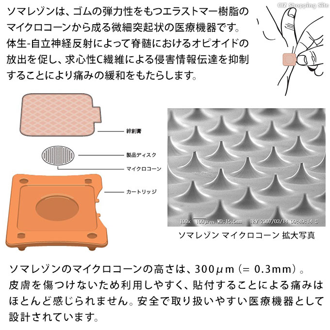 市場 ソマレゾン マイクロコーンケア M 全3サイズ 東洋レヂン株式会社 L 100枚入り mini