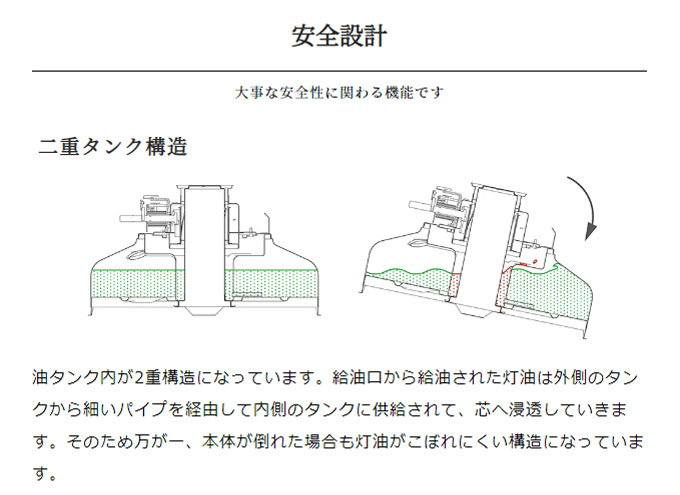 女性に人気！ トヨトミ 石油ストーブ 対流型 レインボー 電池レス 電池不要 ぐるんPa RB-G25M ホワイト コンクリート9畳 木造7畳  TOYOTOMI somaticaeducar.com.br