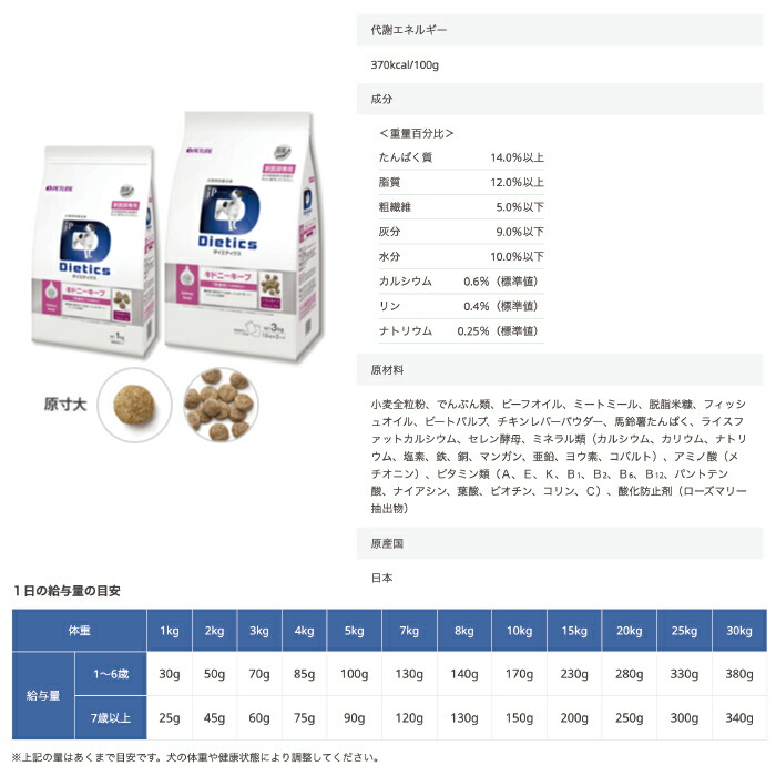 ダイエティクス キドニーキープ 商品画像 2