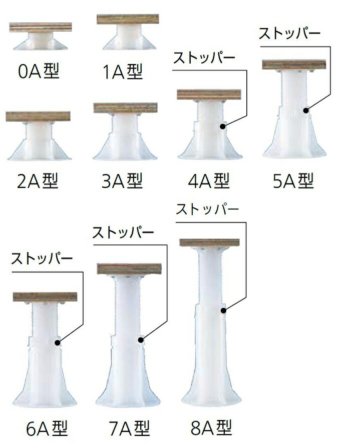 楽天市場】三協 アルミ 旧立山 アルミ装飾窓 オペーレーター装置：オペレーター装置(本体)[S8EW1088] DIY リフォーム :  Clair（クレール）楽天市場店