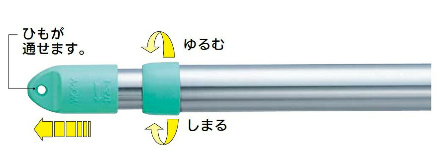 楽天市場】ランドリーパイプ ブラケット付 L：1,575mm / 1本入り 部品