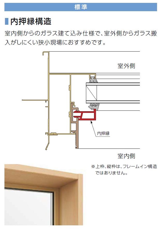 入荷予定 FIX窓 内押縁タイプ 165028 サーモスA W1690×H350mm 複層