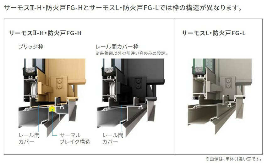 高評価の贈り物 サーモスII-H 引き違い 2枚建て ヒシクロス面格子付き