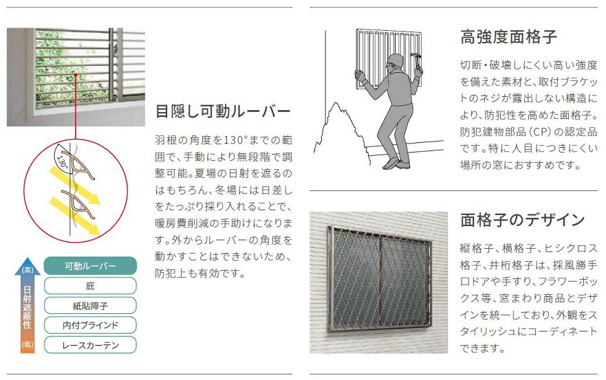 サーモスII-H 高所用横すべり出し窓 電動ユニット Low-E複層ガラス