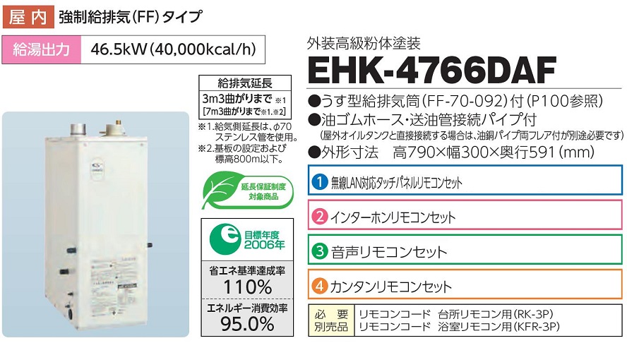 半額 長府 RK-3P-15M リモコンコード15m 台所 増設リモコン用 2心 discoversvg.com