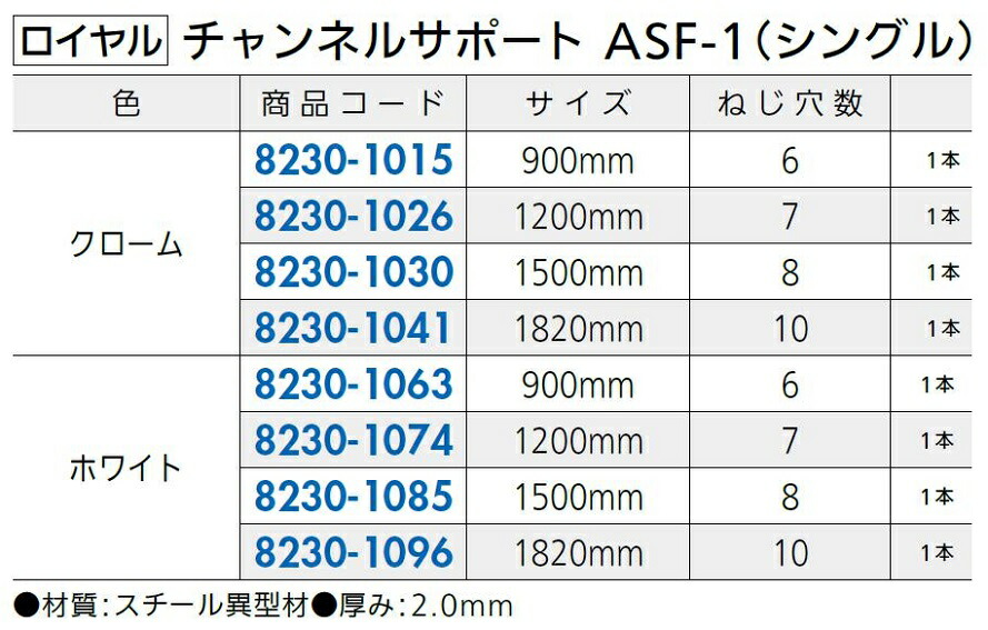 市場 チャンネルサポート ASF-1 1,200mm 1本入り シングル