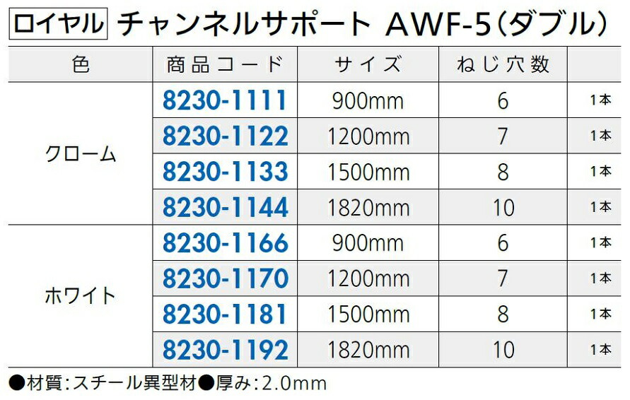 市場 チャンネルサポート 1本入り 900mm ダブル AWF-5 色：ホワイト