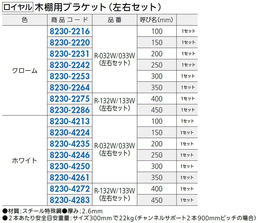 市場 木棚用ブラケット 左右セット 1セット入り 133W 呼び名：400 R-132W