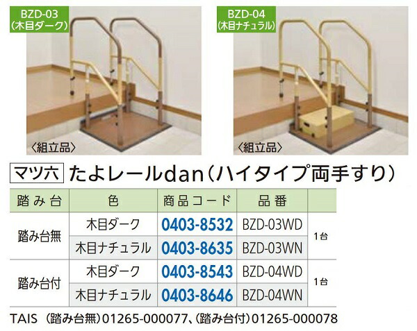 【リフォーム設備】 マツ六 たよ軌跡ｄａｎ ＢＺＤ－０四輪駆動 肌理うす暗い DIY リフォーム