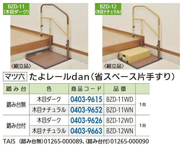 リフォーム商品 マツ六 たよレールｄａｎ　省スペース BZD-11WN　木目 ナチュラル DIY　リフォーム