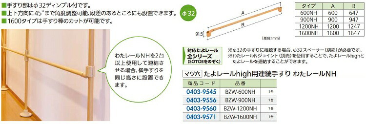 リフォーム商いもの マツ六 わた線路900NH BZW-900NH DIY リフォーム