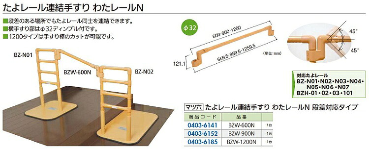 【リフォーム備品】 マツ六 わた線路Ｎ 段差相応う型 ＢＺＷ－１２００Ｎ DIY リフォーム