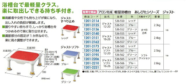 リフォーム用品 アロン化成 安寿 軽量浴槽台すべり止め ジャスト12-20 レッド536-550 12012114|Clair(クレール)店