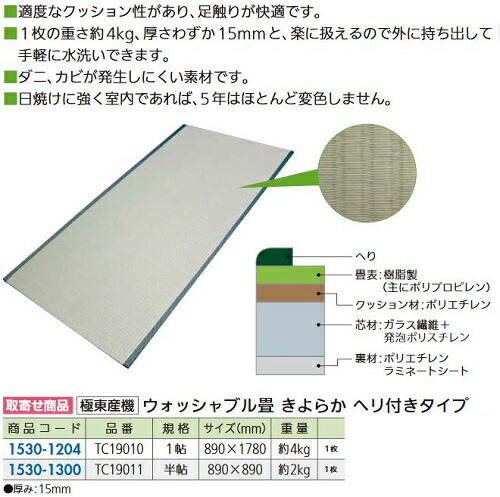 リフォーム用品 極東産機 ウォッシャブル畳きよらか 半帖 TC19011 49.5×89cm 15301300