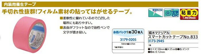 限定製作 リフォーム用品 積水マテリアル オ得 スマートカットテープ 3 ピンク 50 25mm 即納特典付き Sunbirdsacco Com