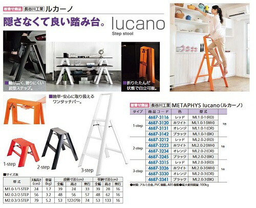 ブルー×レッド リフォーム用品 長谷川工業 lucano(ルカーノ) 3-STEP