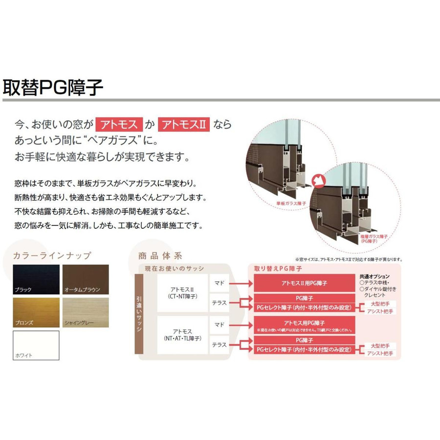 Lixil トステム 窓サッシ アトモスii 取替pg障子 障子のみ 2枚建て用 幅 1001 1500mm 高さ 1901 2366mm Lixil トステム オーダー商品 Painfreepainrelief Com