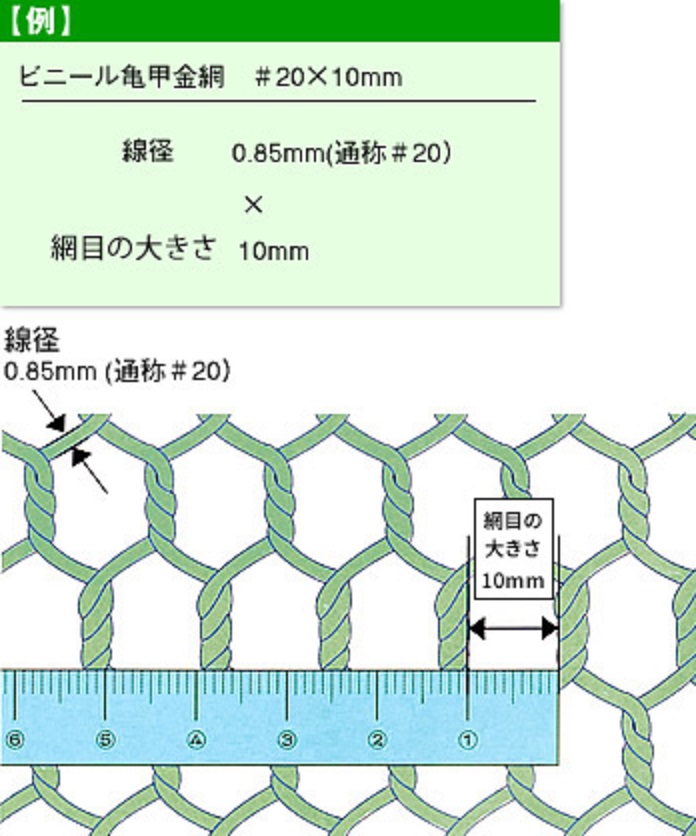 ビニール亀甲金網 線径 木材・建築資材・設備 | windowmaker.com