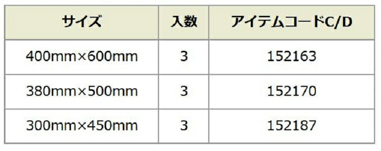 市場 ステンレスバーベキュー網 300mm 小 450mm ×