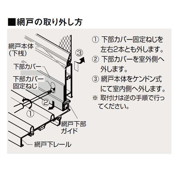 網戸 菩提樹 2枚建て 6145 124 18 4 5尺用 Xag 601 Lixil リクシル Tostem トステム 網戸のみです Painfreepainrelief Com