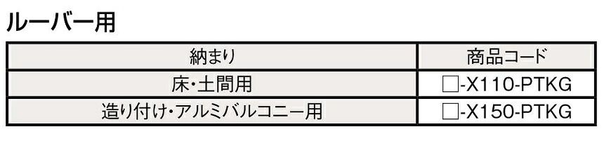 サニージュ ルーバー用網戸 床・土間用 □-X110-PTKG Aw：649mm × Ah：807mm LIXIL リクシル TOSTEM トステム