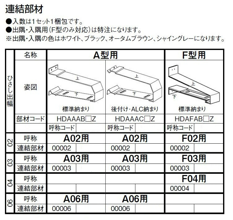 キャピアF型 ユニット ひさし 先付け用 25604 W 木材・建築資材・設備