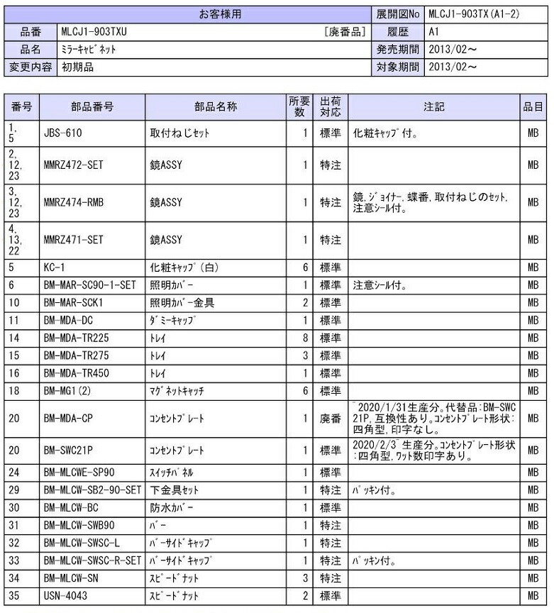 半額】 鏡ASSY MMRZ474-RMB 交換用 部材 LIXIL リクシル TOSTEM トステム fucoa.cl