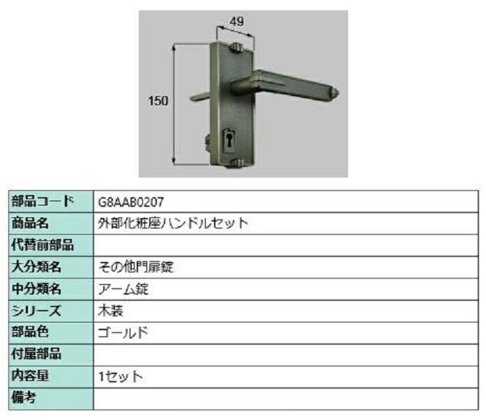 楽天市場】外部化粧座ハンドルセット / 1セット入り 部品色：アンバー