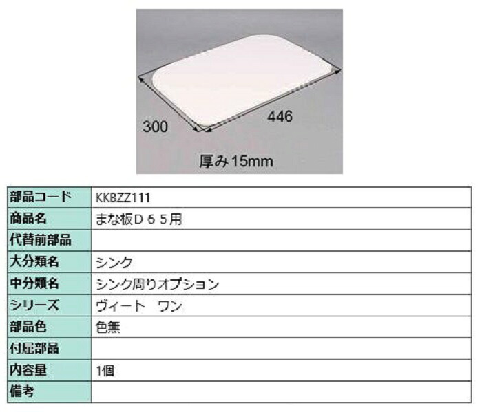 まな板D65用 / 1個入り 部品色：色無 KKBZZ111 交換用 部品 LIXIL リクシル TOSTEM トステム