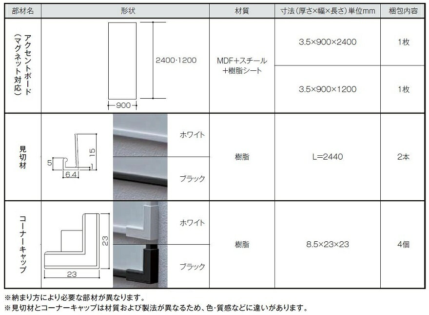 声遣いゲーム盤 磁石相応う ■-A0924-MBJV 大きさ：900粍 × 2,400粍 1枚入 LIXIL リクシル TOSTEM トステム