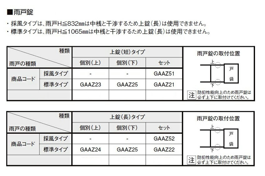 2021福袋】 取替雨戸パネル アルミ枠用 標準タイプ パネル厚30mm 特注サイズ W techwyse.com